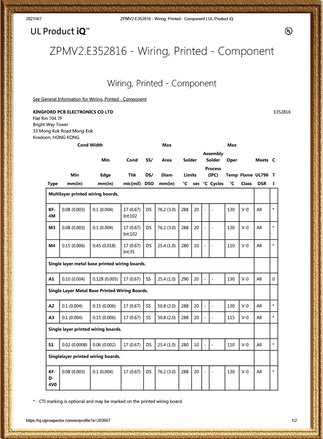 UL Product iQ