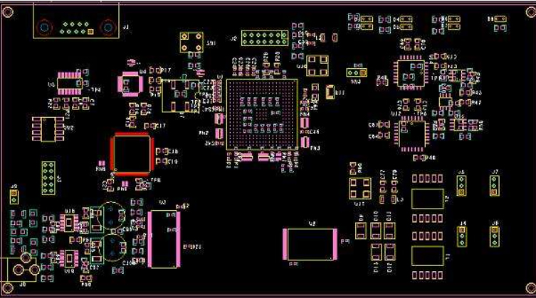 PCB design method and PCB design steps