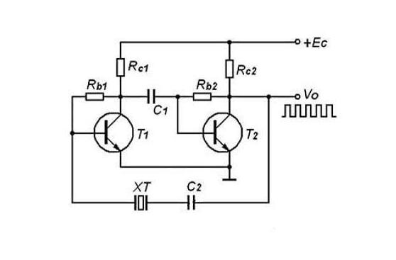 Patch processing which good how to choose