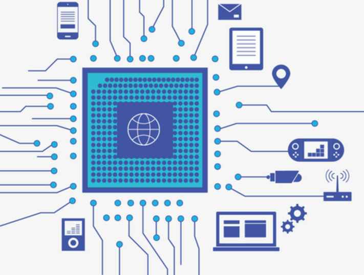 Complete guide to flexible printed circuit boards