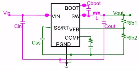 Should PCB design remove dead copper?