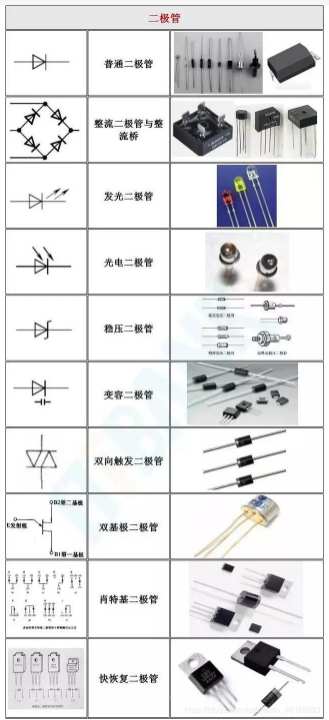 Physical impact parameters