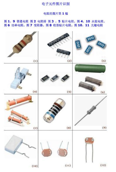 PCB process: Details of the latest circuit board via hole process