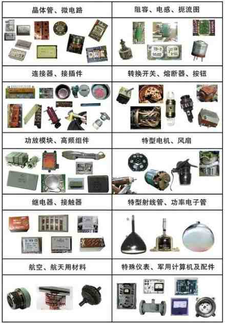  Factors affecting PCB welding quality