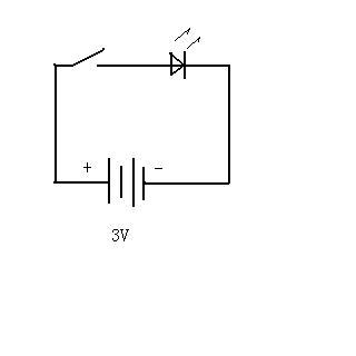 7 types of diodes commonly used in circuit boards