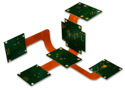 Rigid-flex PCB design