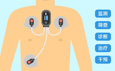  PCB assembly manufacturing needs in the medical industry