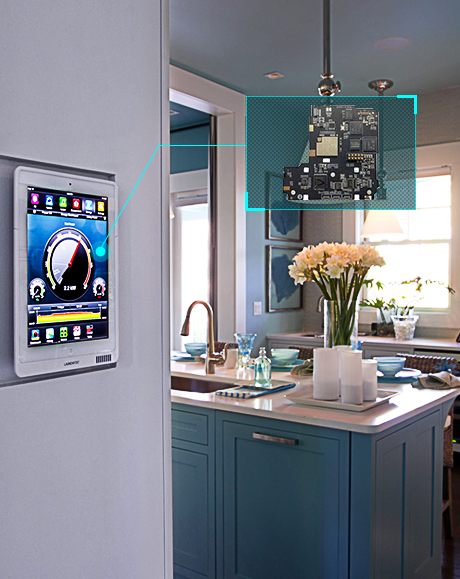 Smart home