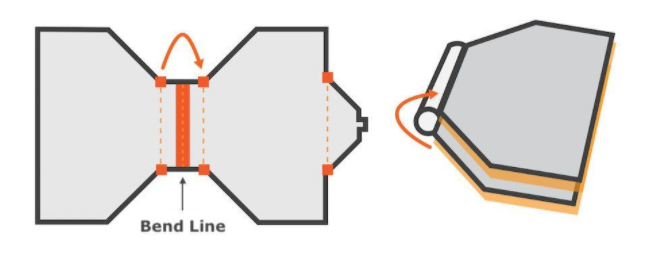 The advantages and usage rules of rigid-flex PCB