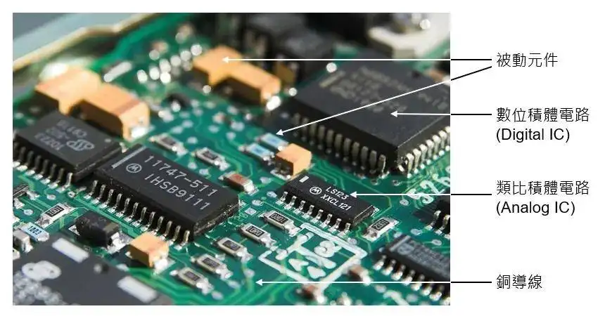 pcb