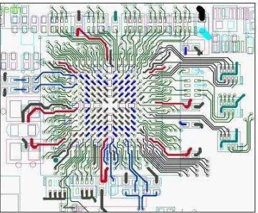 To summarize the layout core of circuit board design
