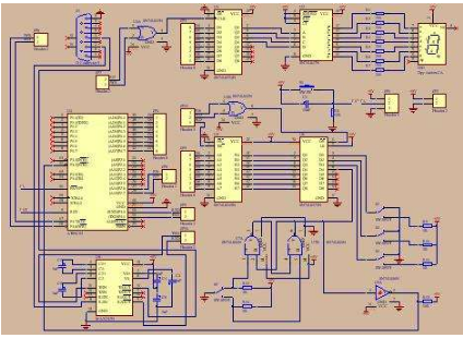 See what materials need to be prepared for PCB design outsourcing