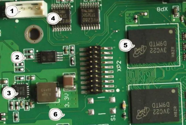 Key points in PCB design in case of high frequency interference