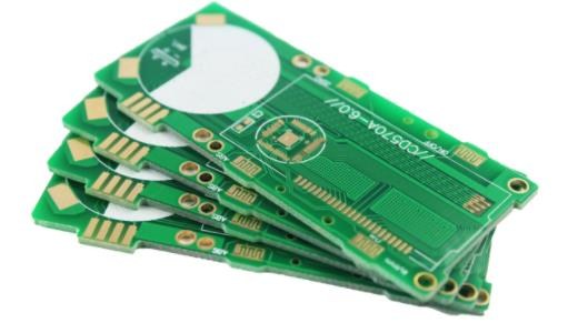 Detailed explanation of high-speed PCB image layer design