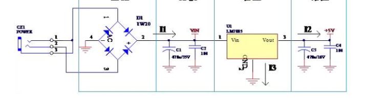 PCB design