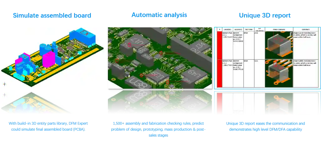 3D DFM/DFA Methodology