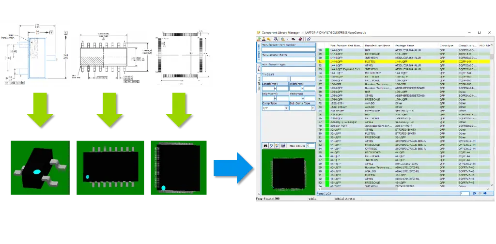 PCBA Virtualization: 3D Parts Package Library